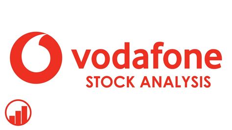 vodafone stock analysis